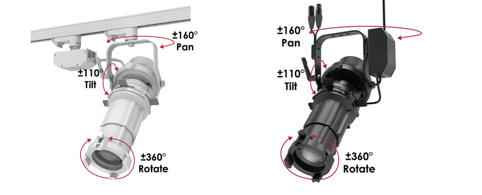 Cielux P3L Ellipsoidal Light