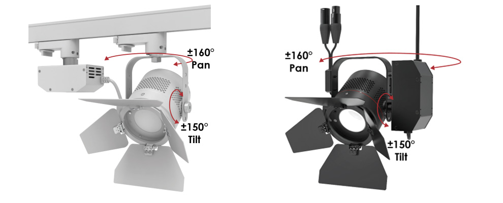 Cielux P3X Spot Light