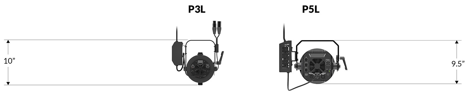 Cielux Studio LED Mechanical