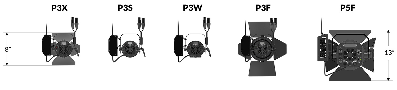 Cielux Studio LED Mechanical